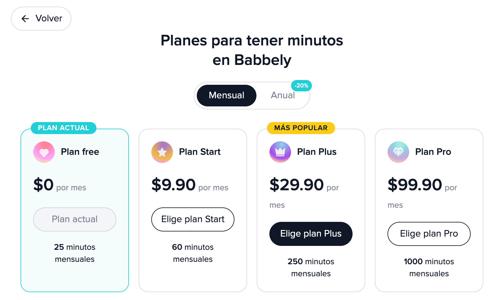 Babbely — pantalla 01.50.54